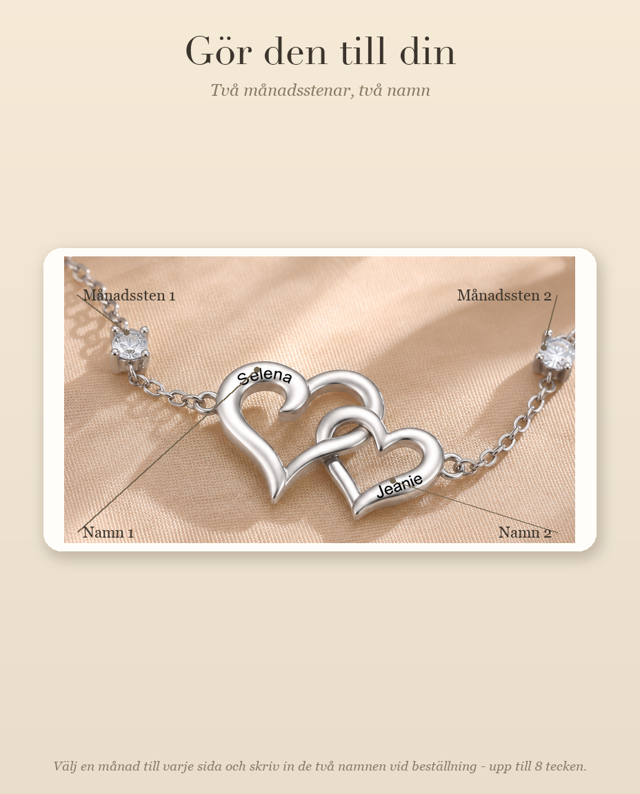 Guide for personligt armband med tva manadsstenar och tva namn