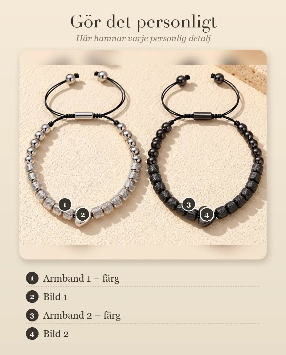 Guide som visar fälten Armband 1 – färg, Bild 1, Armband 2 – färg och Bild 2 på armbanden för par