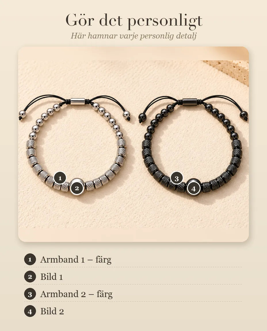 Guide som visar fälten Armband 1 – färg, Bild 1, Armband 2 – färg och Bild 2 på pärlarmbanden för par