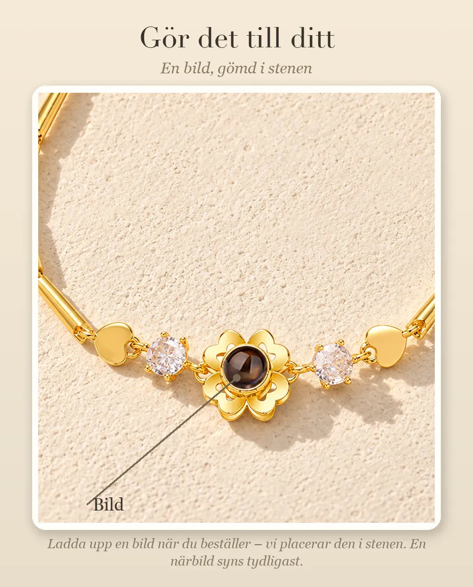 Guide som visar var din bild från fältet Bild hamnar inuti projektionsstenen i klöverblomman